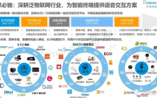 网络评测革新，可意网络的智能化与现实化探究
