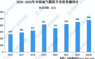 BIZ域名，收藏价值与市场前景分析