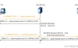 在进行域名解析的过程中若由授权域名服务器给客户本地传回解析