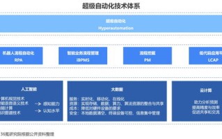 我就要刷很好的平台中文域名，探索中国顶尖平台的魅力与优势