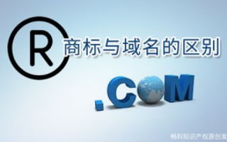 创意无限，打造可注册的公司名称、商标与域名