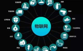 好好网络科技，用户体验与应用的深度剖析