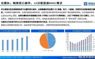 郑州景安数据稳定吗？深度解析其运营现状与技术优势