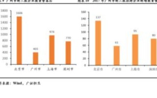 56数据中心，多维度剖析其性能、优势与未来展望