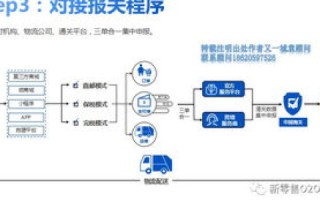 越新网络科技体验全面解析，从用户反馈中解读其科技魅力的应用与优势