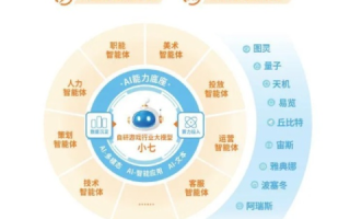六三网络评测，揭示互联网创新背后的真实面貌