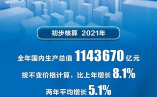 探索网讯中国发展的稳定性与可持续性