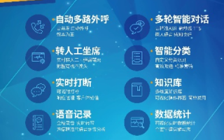 易米互联，连接你的数字生活