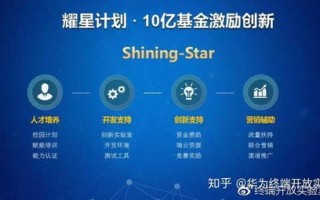 米算网，重塑数字时代的计算新生态