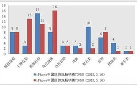 华东网稳定性探讨，现状、挑战与对策
