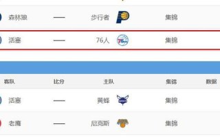 有人让我给腾讯云续费，什么情况不交会怎么样？