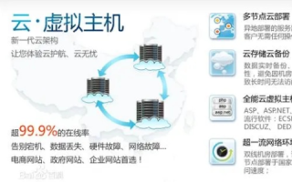 湘网主机用户体验，高效稳定，值得信赖的云端解决方案？