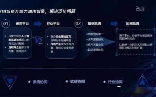 龙腾数据官网，数据引领未来，智能驱动世界
