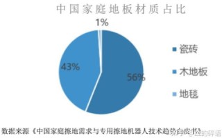 选购虚拟空间应该考虑哪些因素，全面指南