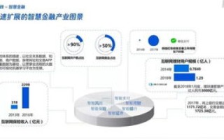 深度剖析，禾丰网络评测—多维度透视互联网服务提供商的实力与优势