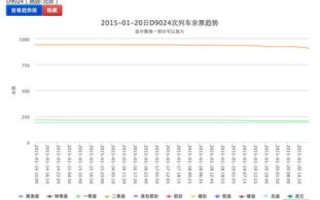 顶级域名，塑造品牌与互联网身份的核心基石