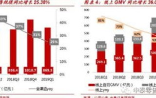 乐优在线云主机使用心得，效率、成本与安全的全面评估