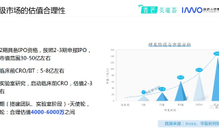 未来已来，英奇互联，重塑评测生态的新篇章