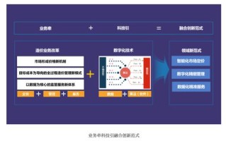 启橙网络，数字化时代下的企业创新与变革之路