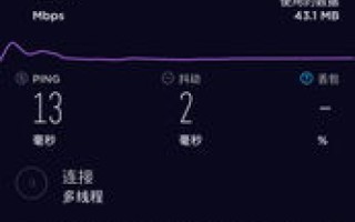 锐一网络亲身体验，速度、稳定性与性价比的完美结合