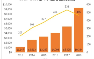 揭秘ET数据，从科幻到现实，人工智能时代的未来趋势