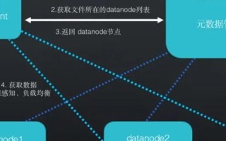 探究AppNode，一款高效、可靠的云原生应用管理平台