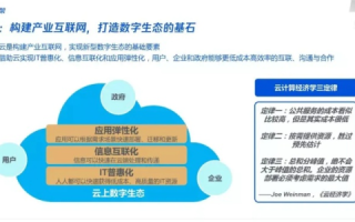 新时代下的新云互联评测，重构数字世界的新篇章