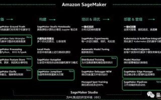 新鸿裕科技，创新科技，引领未来，用户亲身体验报告