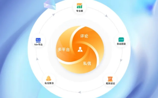易科数据—多维度解析其优秀表现与未来展望