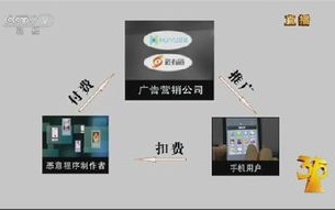 解密Gandi.net，域名注册与互联网安全的领军者