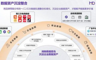 天易数据官网，高效数据解决方案，助力企业精准决策