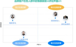 空优网络，创新技术引领行业，打造卓越网络体验