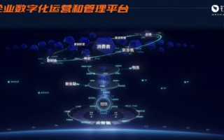 建优互联，重塑数字时代的沟通与协作新生态