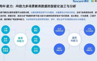 亲身探索九洲在线，一个数字化教育平台的深度实践