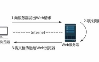 青年主机，稳定性解析与性能优化探索