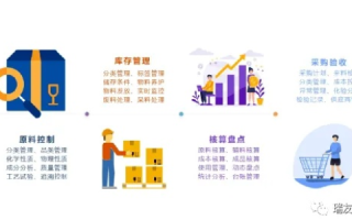 博大网人，创新稳定，拓展数字服务新疆界