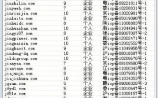请教如何查询域名的注册年限