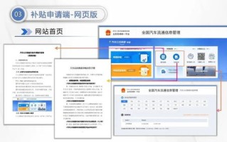 网站与论坛，同一域名下的不同程序共存之道