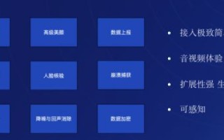 牛逼云的稳定性能与用户体验深度解析，云时代的可靠选择