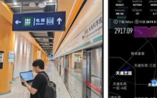 电信通，智能通信技术的引领者