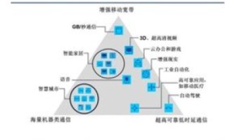 易点互联，以易之名，连接未来智慧的纽带