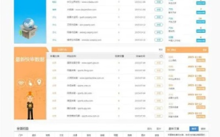 如何将帝国CMS安装并配置到万网域名和空间上