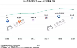 九八七网络评测，解析互联网巨头们的未来走向