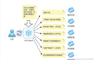 新网稳定吗？从技术架构、安全措施到用户体验的深度解析