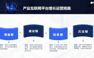 数字化浪潮下，金咏网络如何重塑企业网络营销新生态？