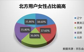 易网数据的稳健之路，探索互联网数据稳定服务的新趋势