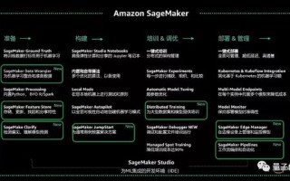 九州未来科技，稳定前行中的创新跃迁