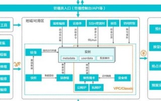 用香港虚拟主机做公司网站的影响分析