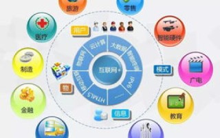 七五互联驱动新时代，重塑产业生态，引领智能未来