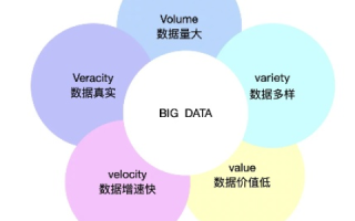 揭秘好耶数据背后的稳定性与可靠性
